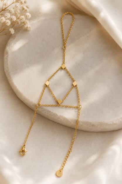 Novique HandChain